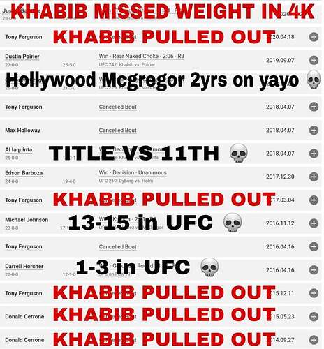 hot-take-alex-pereira-has-a-better-resume-than-khabib-v0-gokflcol83sb1