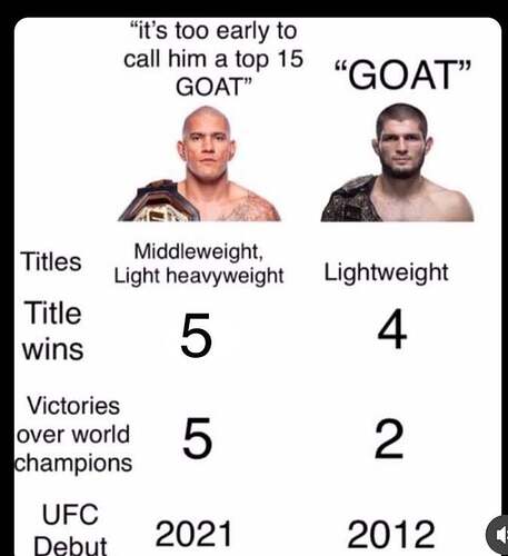 alex-pereira-now-has-the-same-number-of-title-defenses-as-v0-0kcofqe3y4td1