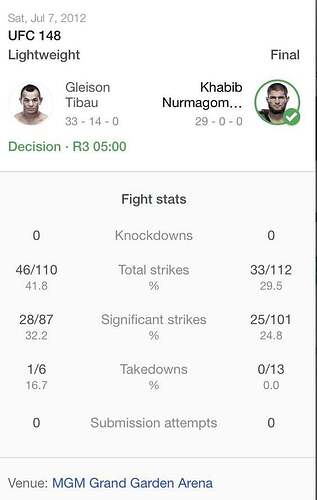 should-khabib-have-lost-this-fight-v0-8ukpk643sr2a1