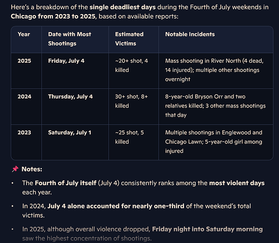 Screenshot 2025-07-07 160835